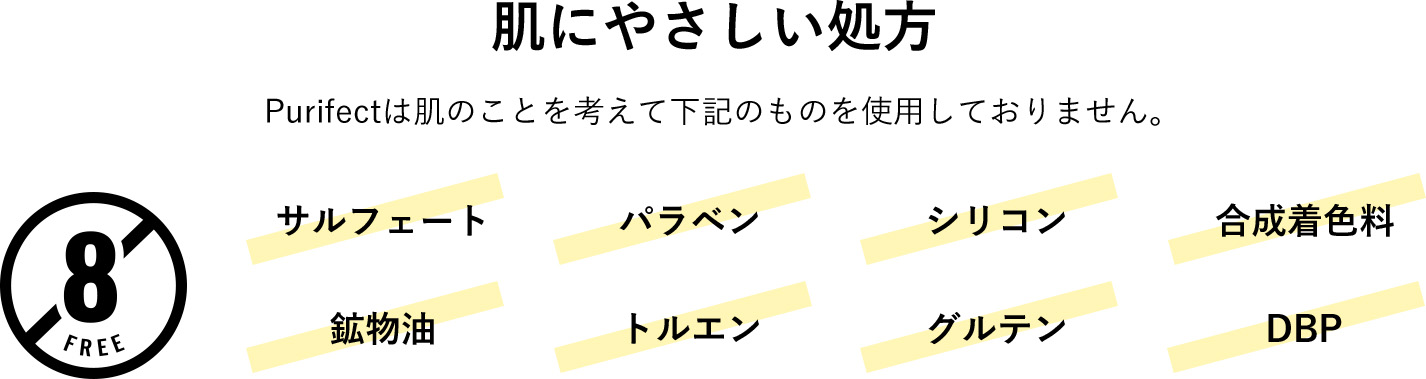 サルフェート、パラベン、シリコン、合成着色料、鉱物油、トルエン、グルテン、DBP不使用