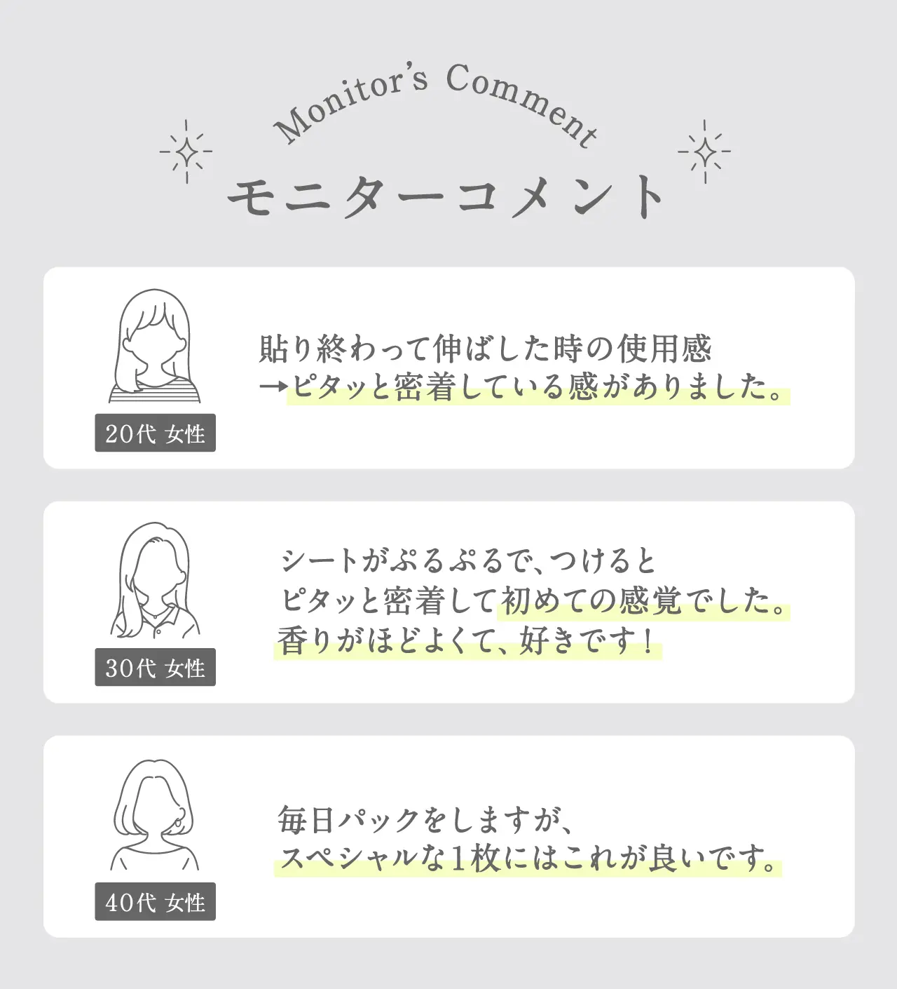 モニターコメント 2０代 女性 貼り終わって伸ばした時の使用感→ピタッと密着している感がありました。3０代 女性 シートがぷるぷるで、つけるとピタッと密着して初めての感覚でした。香りがほどよくて、好きです！4０代 女性 毎日パックをしますが、スペシャルな１枚にはこれが良いです。
